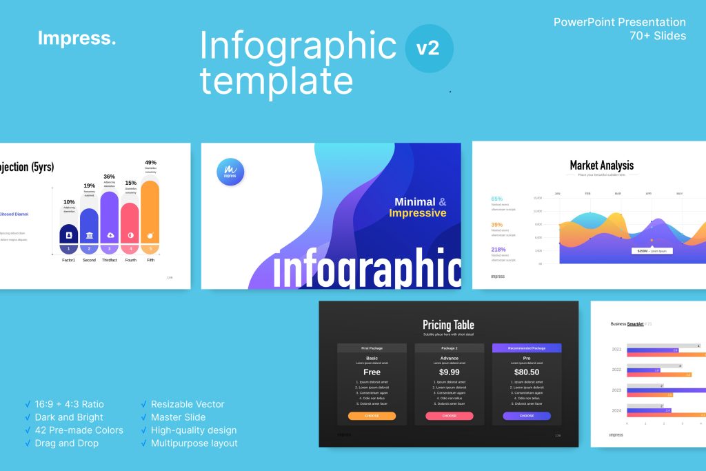 Impress with Pixeliya's Infographic PowerPoint Template