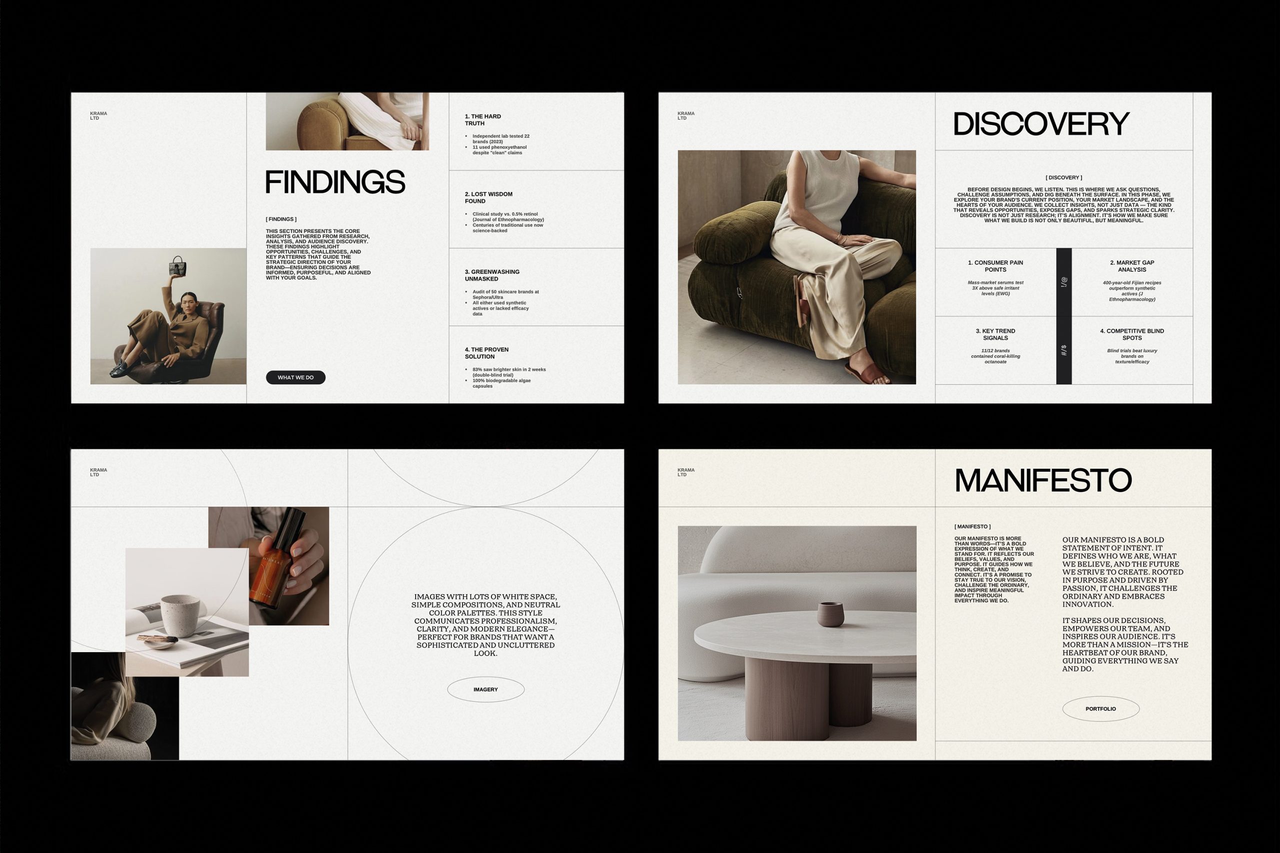 Krama Brand Strategy Template image 10