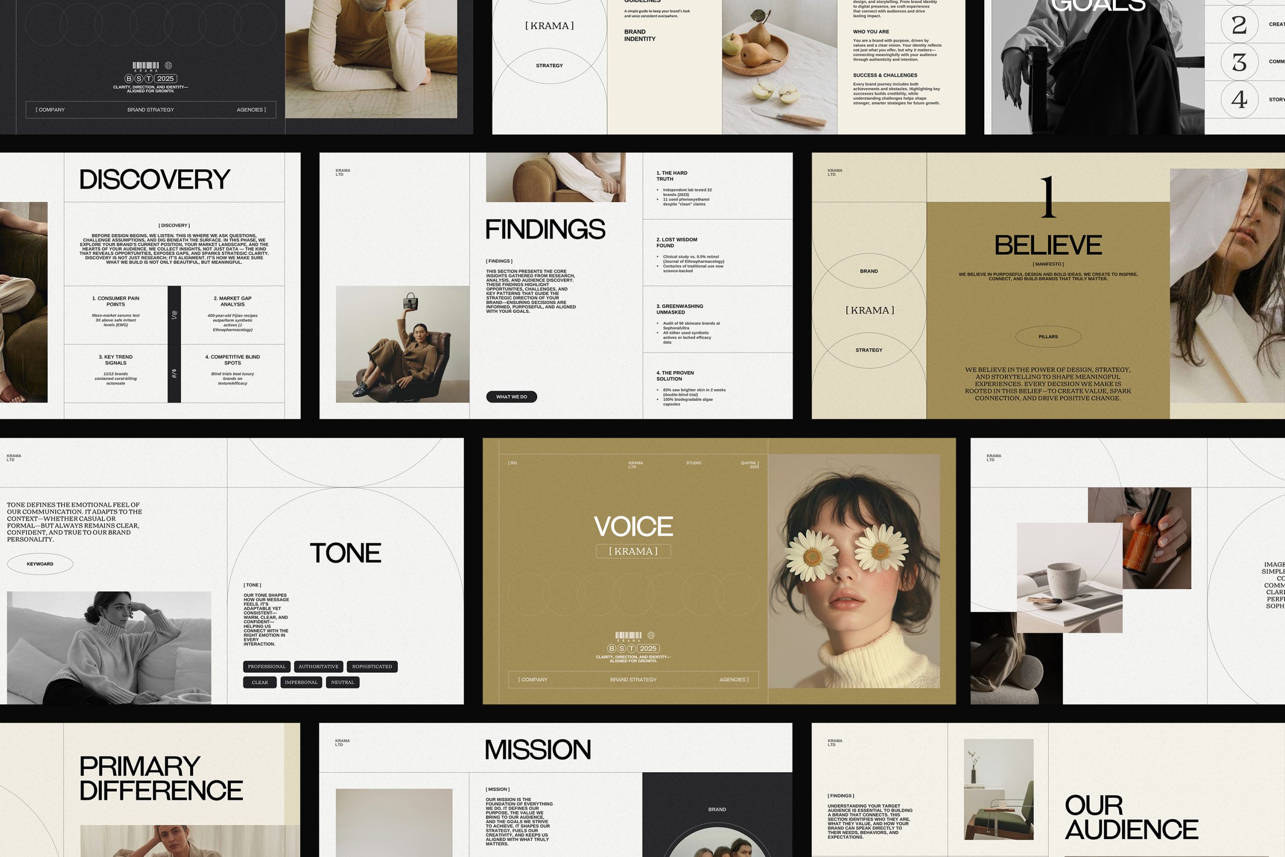 Krama Brand Strategy Template image 12