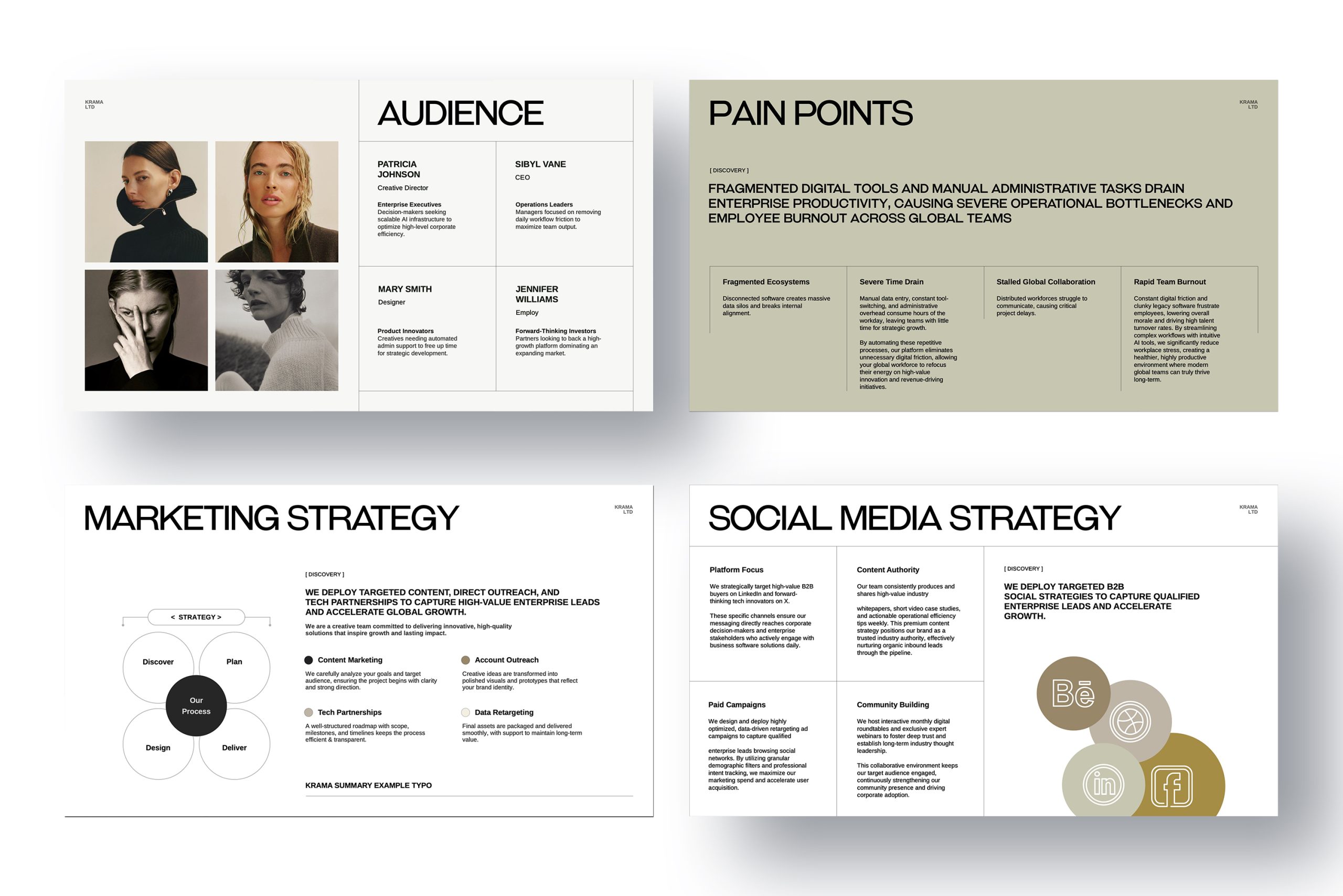 Krama Pitch Deck image 4